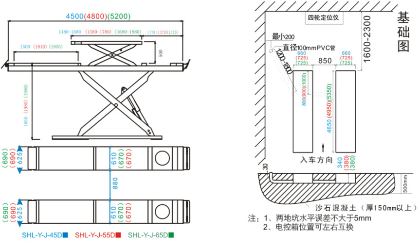 SHL-Y-J-45DL/55DL/65DL Double Level Scissor Lift for Four Wheel Alignment SHL-Y-J-45DL/55DL/65DL Double Level Scissor Lift for Four Wheel Alignment